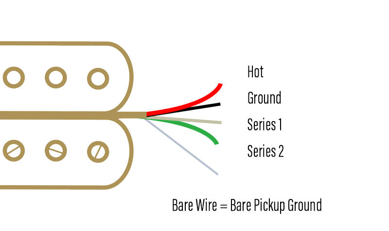 Gibson & Epiphone pickup wire color codes