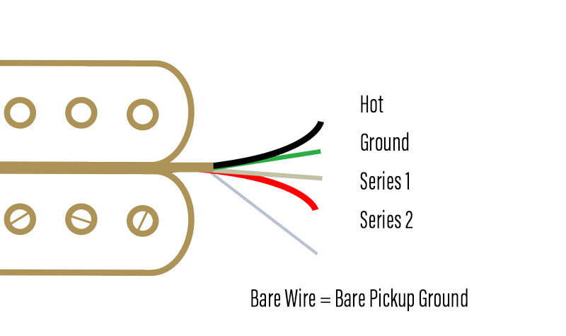 Mojotone pickup wire color codes